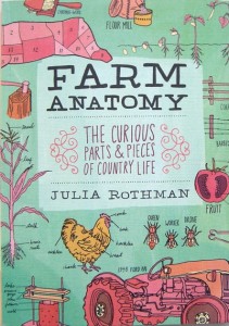 julia-rothman-farm-anatomy-1